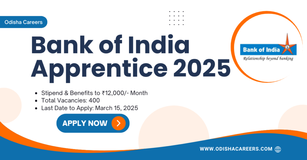 Bank of India Apprentice Recruitment 2025