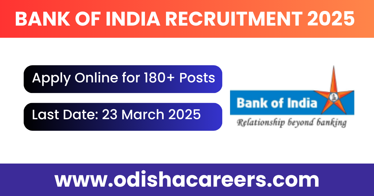 Bank of India Recruitment 2025