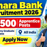 Canara Bank Apprentice Recruitment 2026